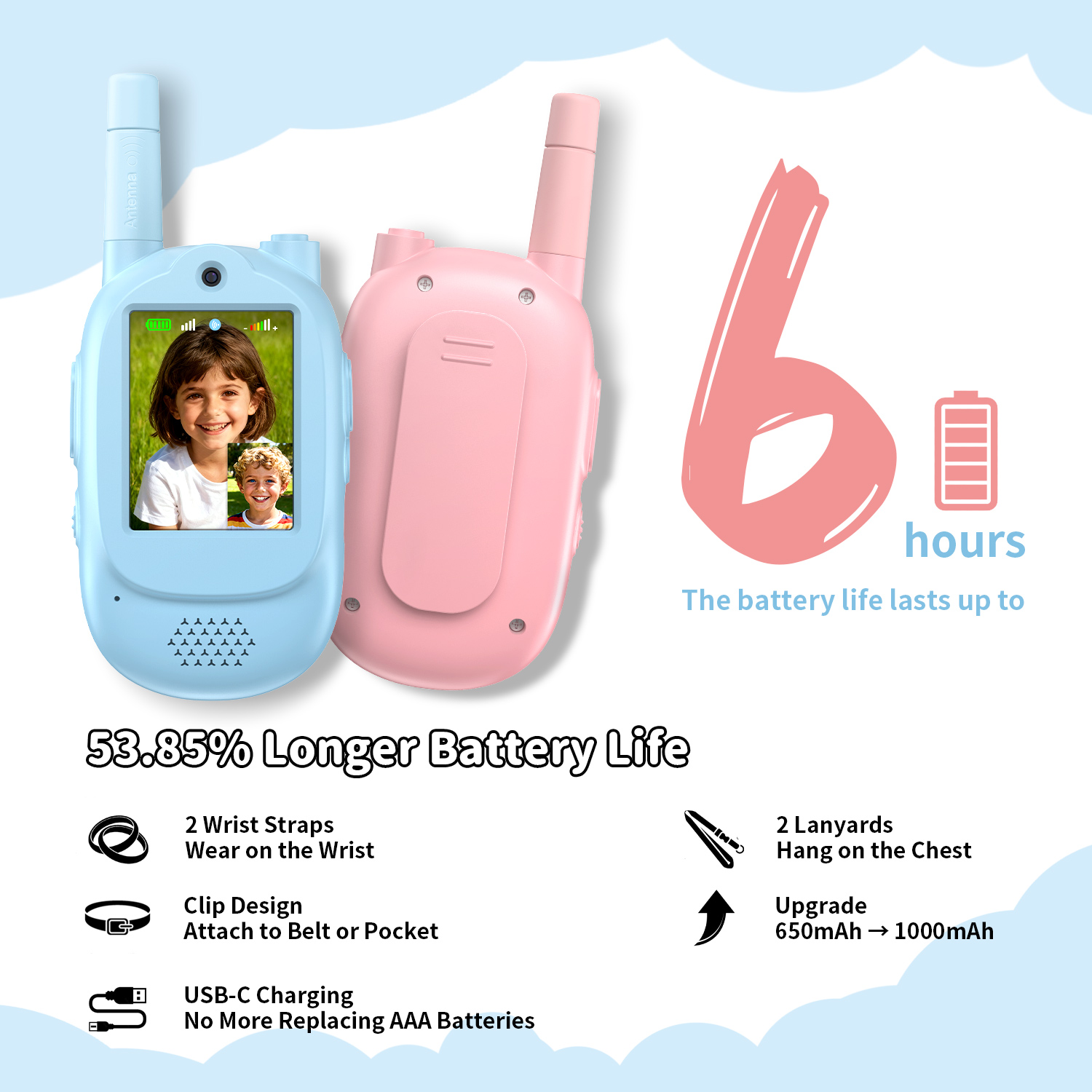 Talkie-walkie vidéo pour enfan - Kids Outdoor Voices avis et prix